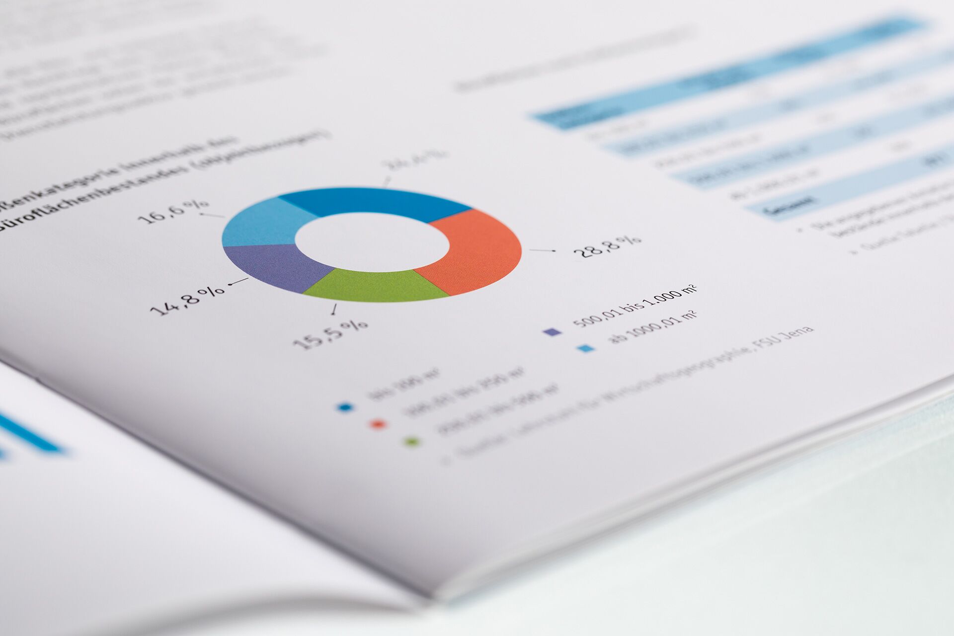 Corporate Publishing: Detailaufnahme Infografik