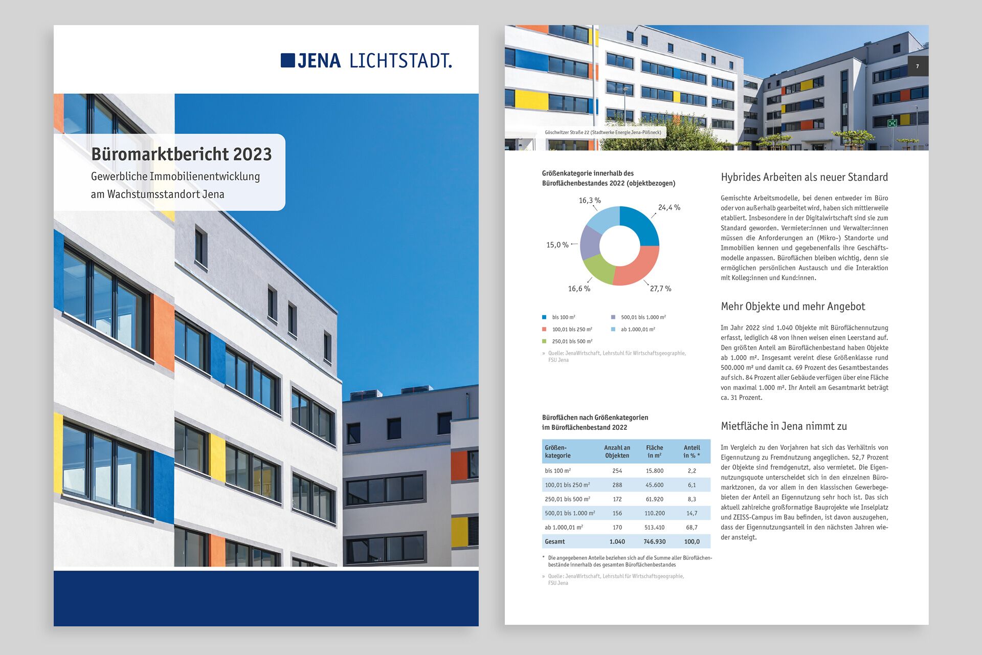 Corporate Publishing: Covergestaltung und Innenseiten mit Foto und Infografiken