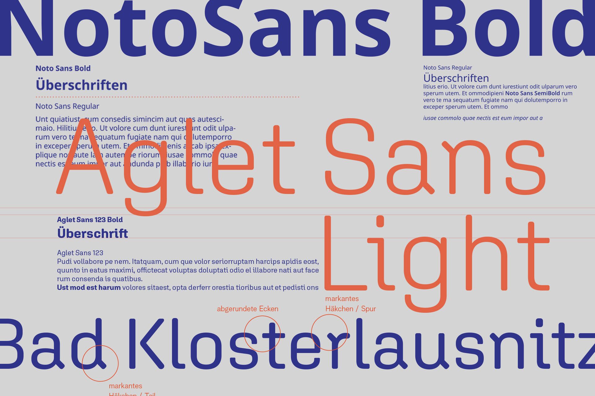 Auszug aus der Designrichtlinie: Definition verschiedener Schriftschnitte für den neuen Markenauftritt