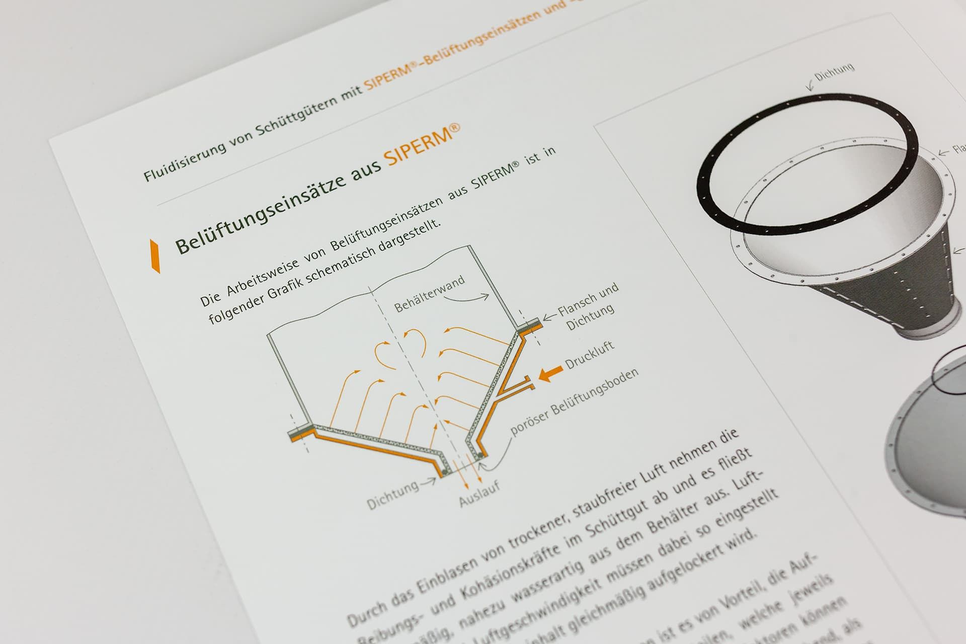 Die Anwendungsgrafik verdeutlicht die Arbeitsweise von SIPERM-Belüftungseinsätzen.