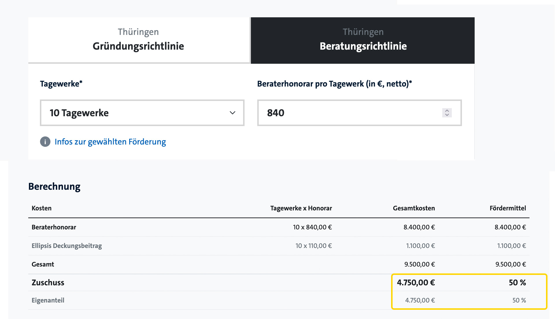 Screenshot vom Zuschussrechner zeigt Zuschuss und Eigenanteil der Förderung für Unternehmen