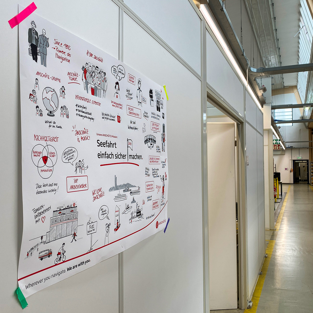 Illustriertes Zukunftsbild als Poster getaped an Wand in der Produktion