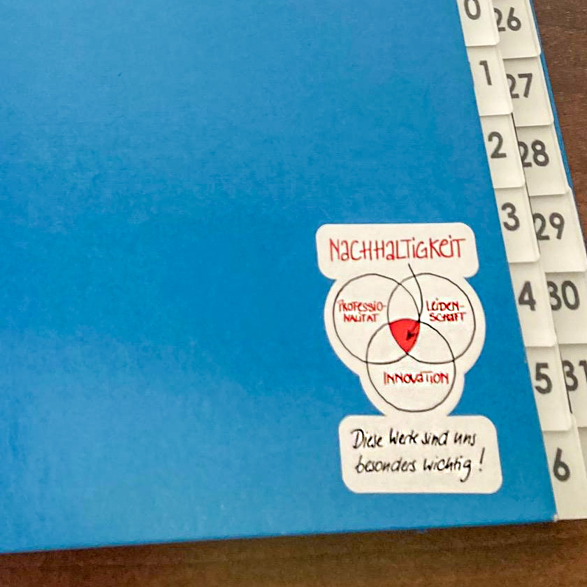 Illustration der Werte aus dem Zukunftsbild als Sticker auf Ornerdeckel